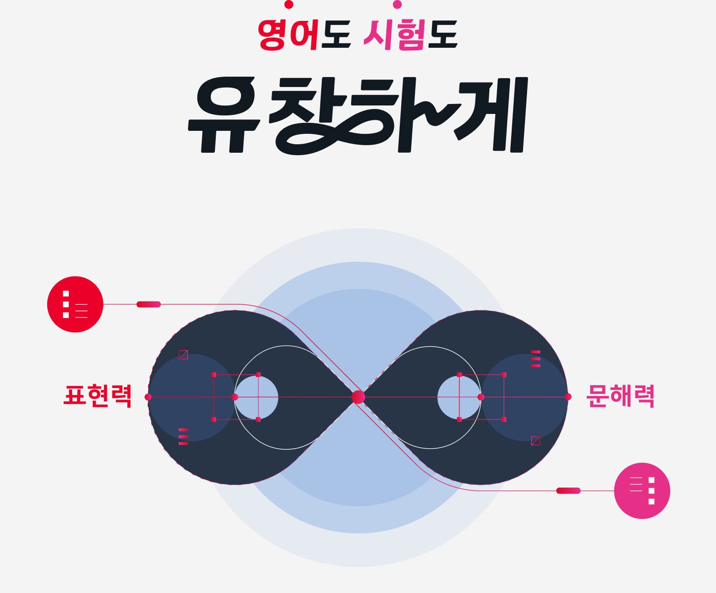 영어도~ 시험도~ 유창하게 청담어학원
